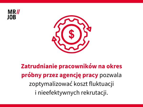 Agencja pracy w Polsce a pracownicy na okres próbny koszt
