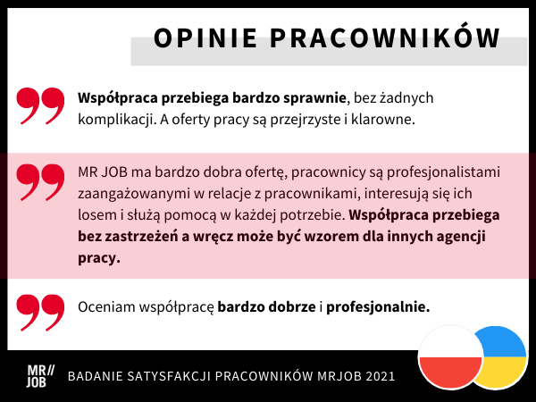 Opinie na temat pracy w Polsce z MRJOB wśród pracowników z Polski i z Ukrainy